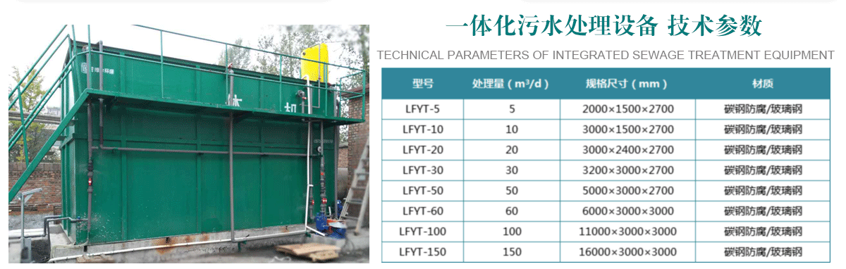 一體化污水處理設(shè)備-詳情頁(yè)_07